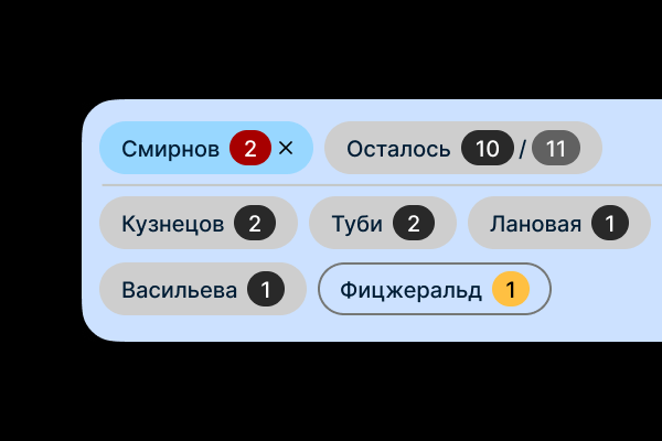 Document Edit For Enterprise